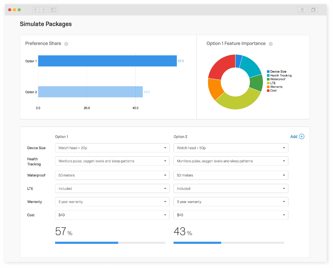 Qualtrics Führt Leistungsstarke Neue Features Für Qualtrics Conjoint XM ...