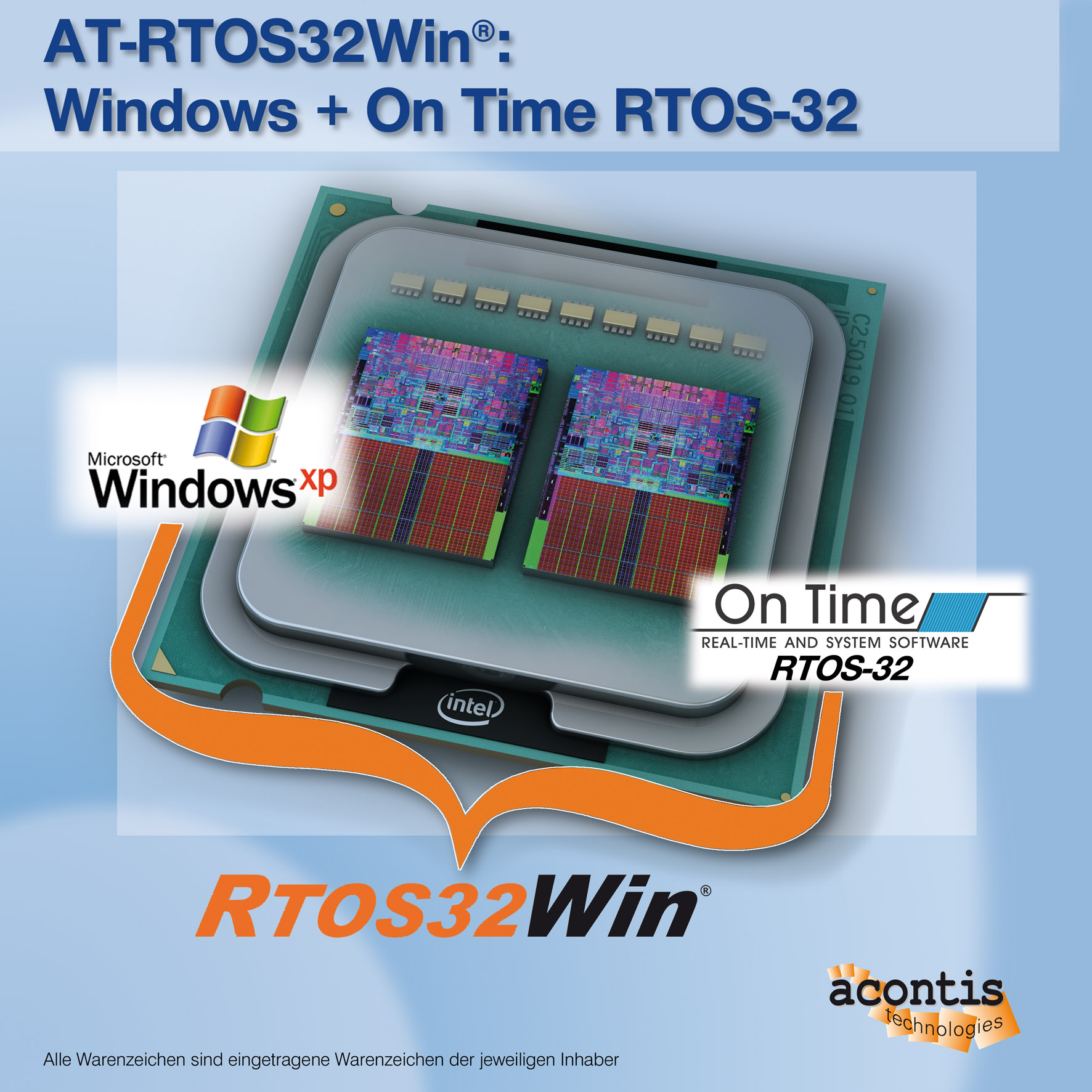 Realtime Graphics Accelerator Realtime virtualization with 3D