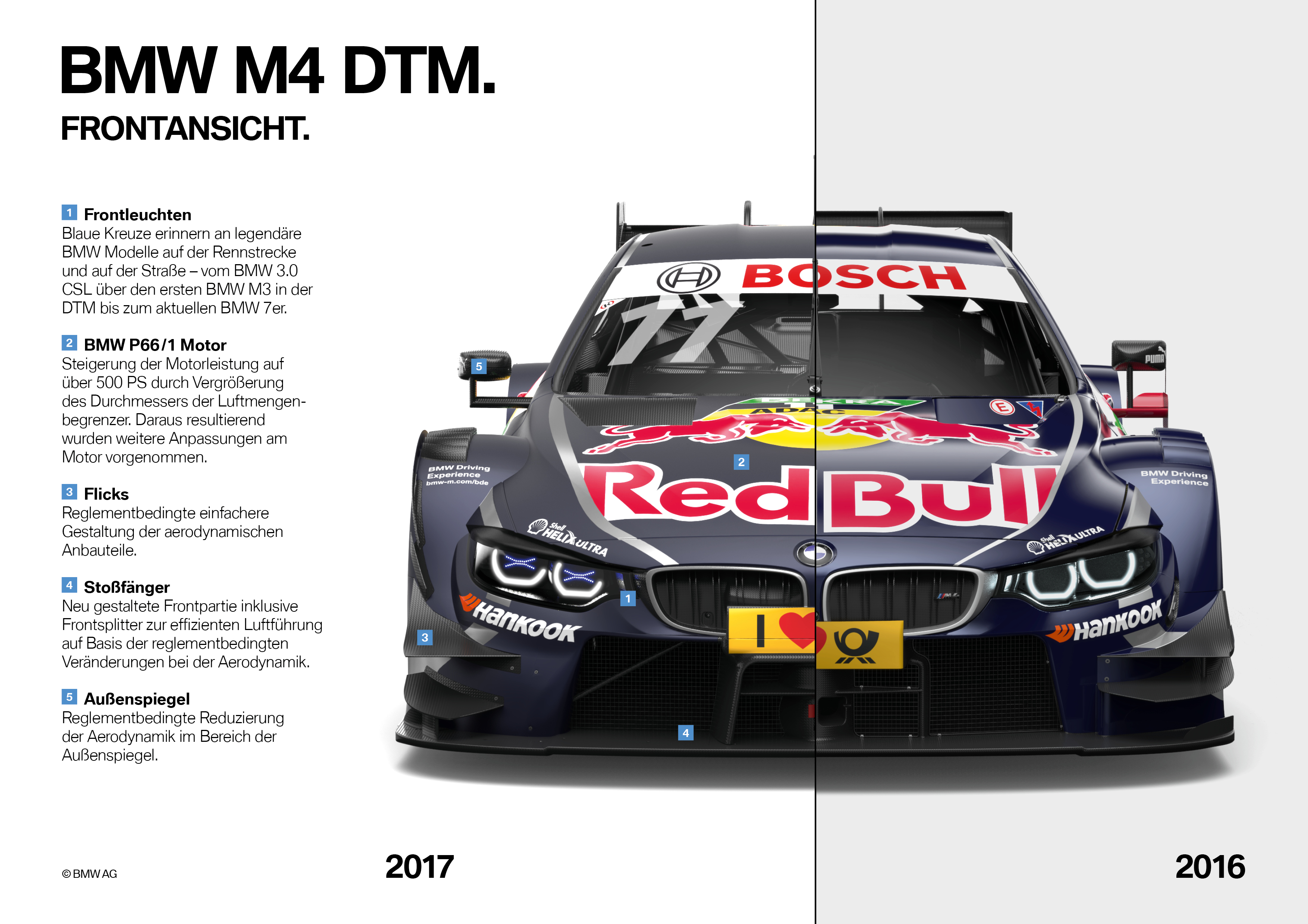 Handsignierte Autogrammkarte MAXIME MARTIN BMW Motorsportteam DTM Saison 2017