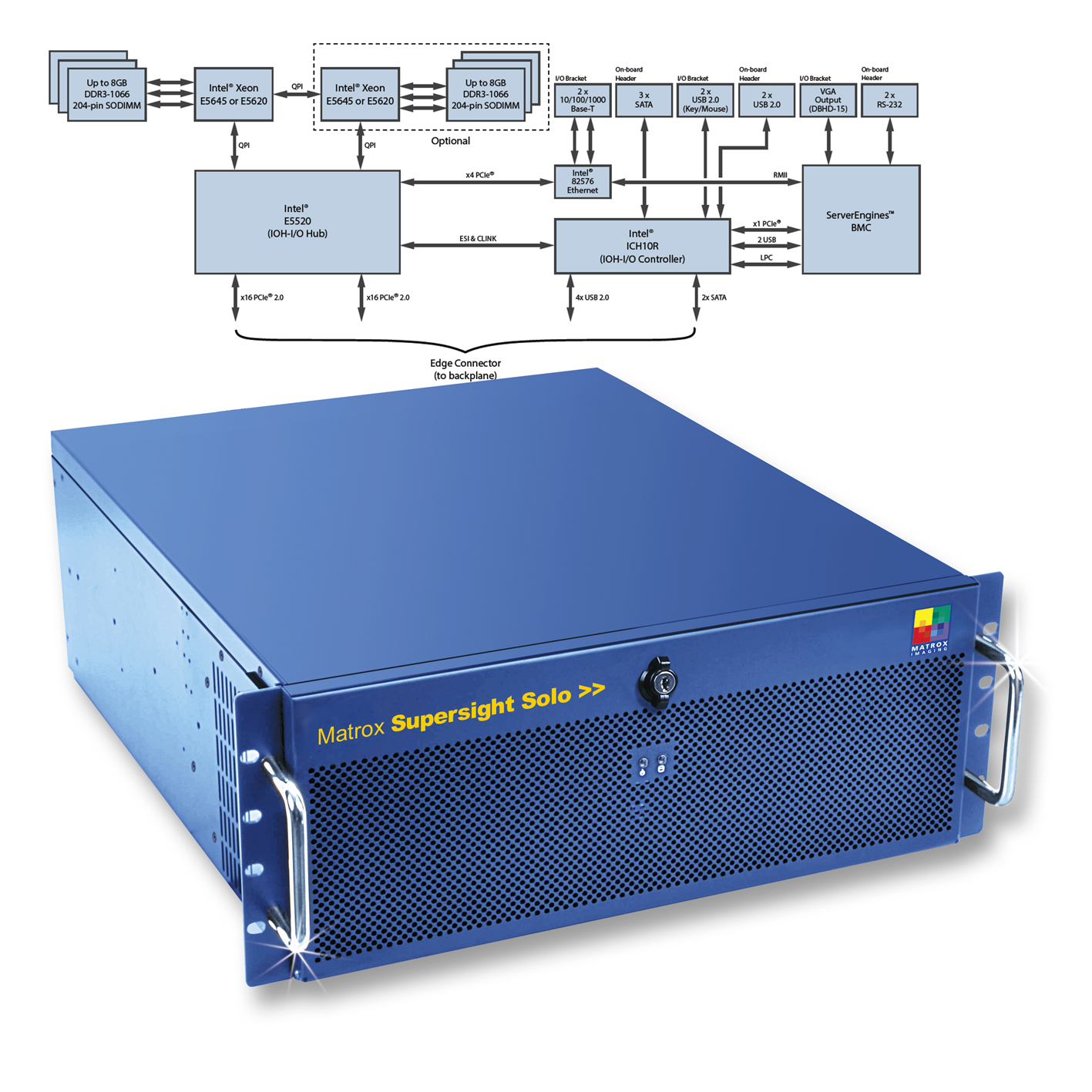 Dc Rauscher High Performance Computing HPC für die industrielle Bildverarbeitung ...