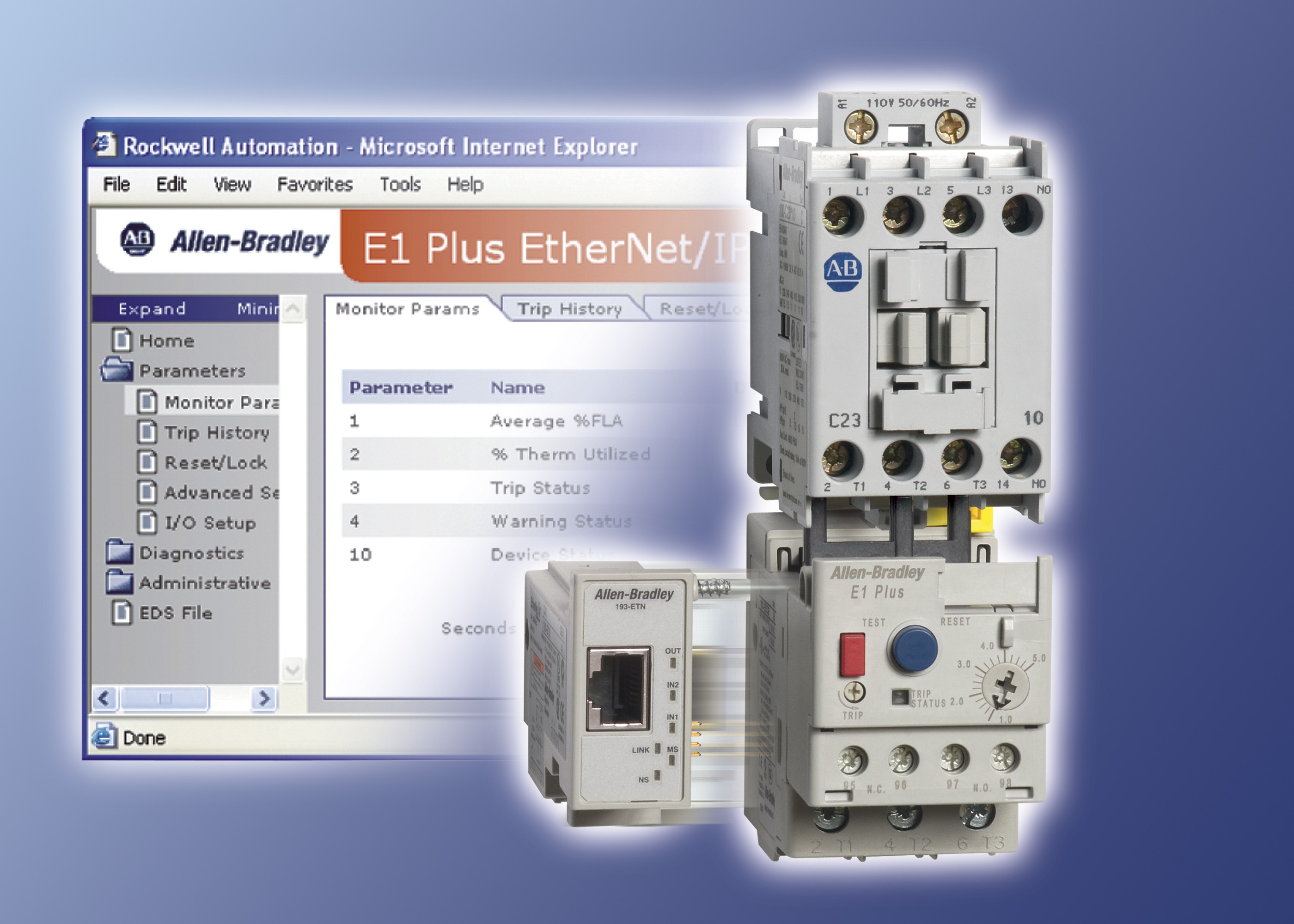 EtherNet/IP-Anbindung Für Die Fabrikebene - Rockwell Automation GmbH ...