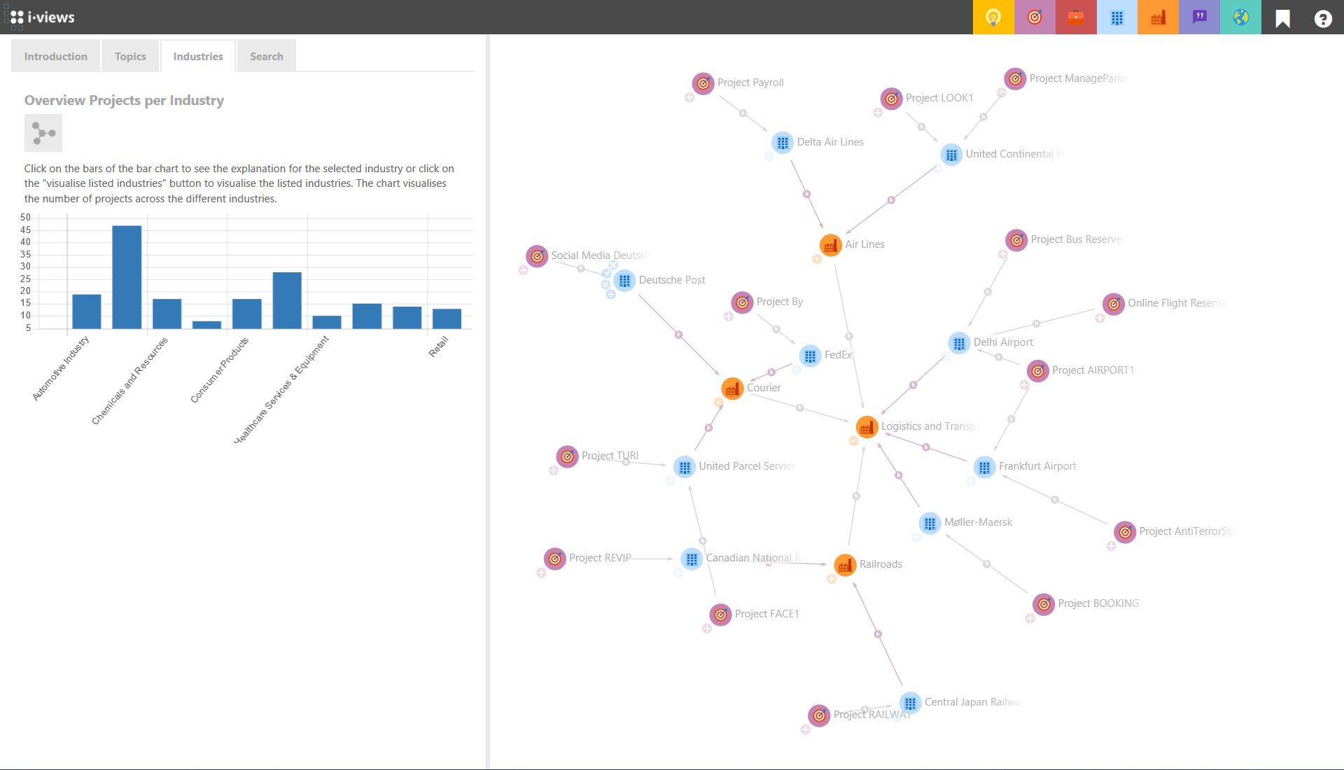 Neue Smart Data Engine iviews 5.0 intelligent views lässt Daten