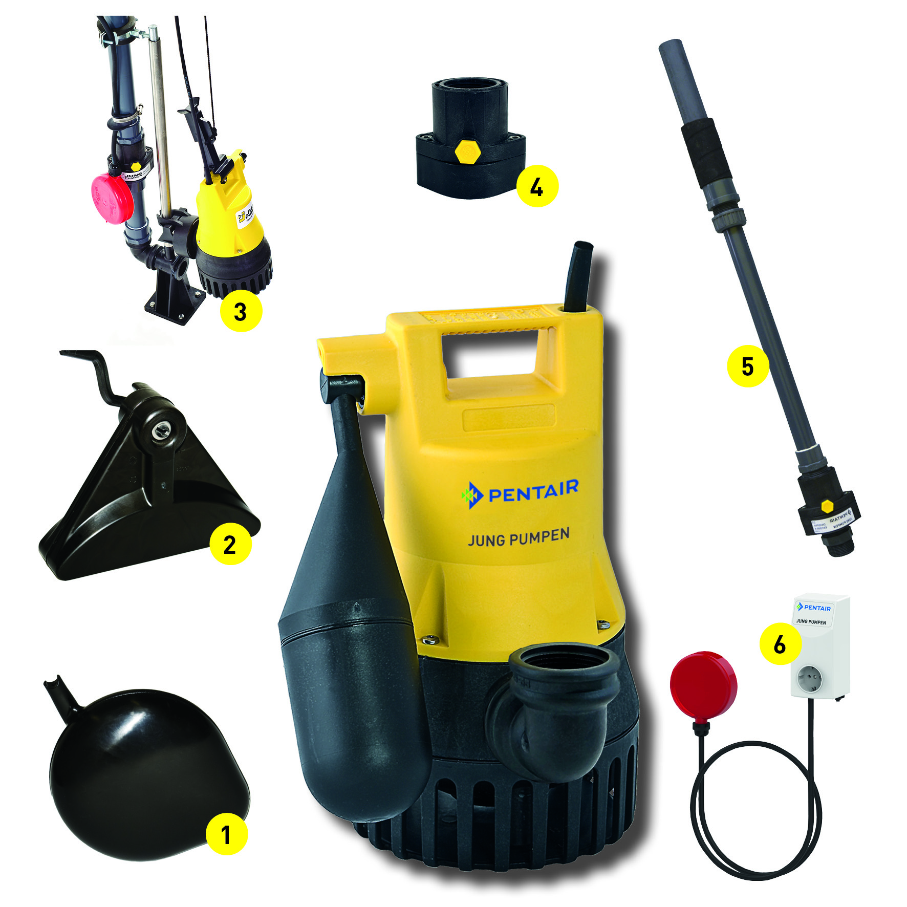 Spart Zeit Und Nerven - Jung Pumpen Easyfix | Jung Pumpen