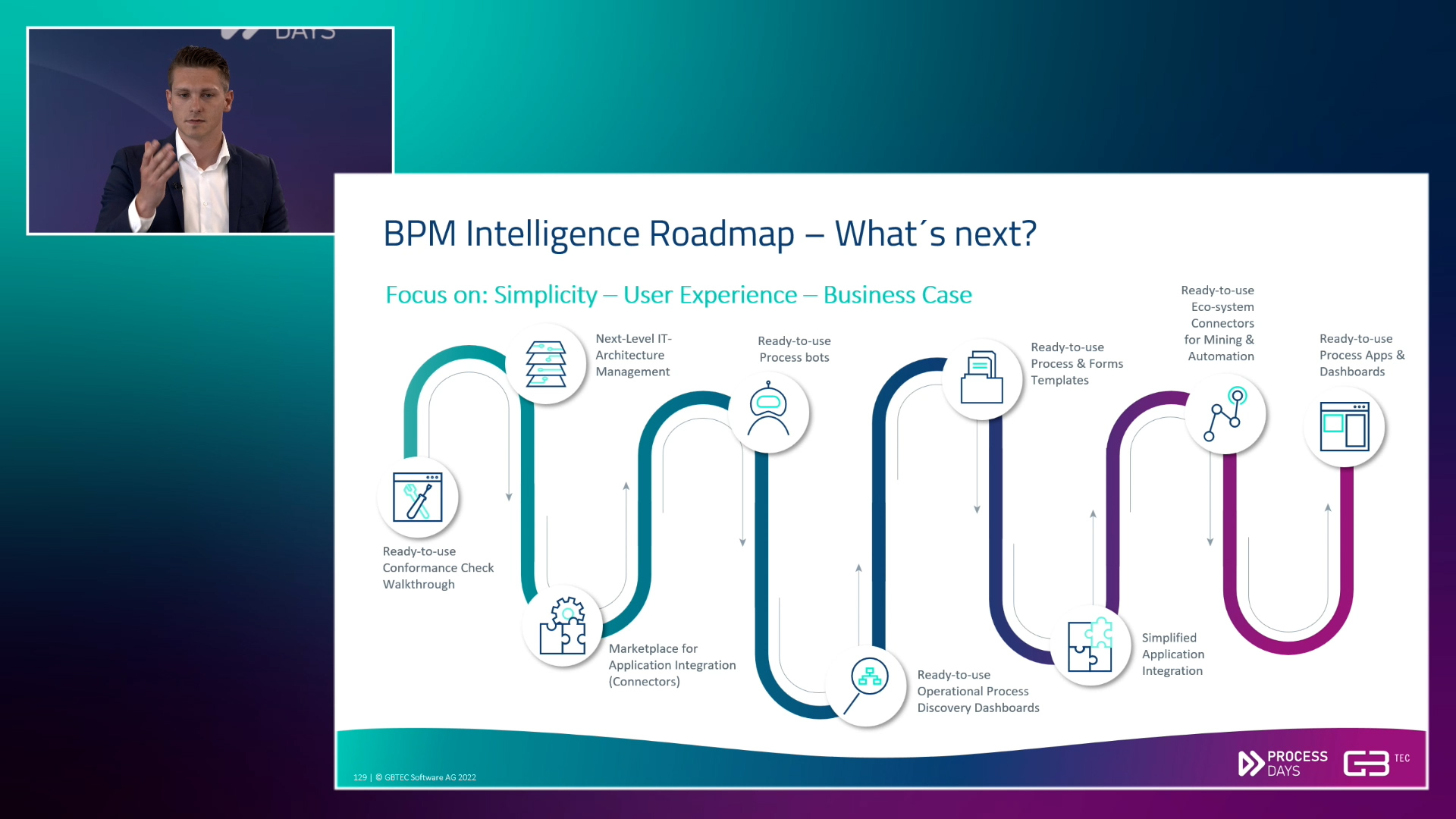 GBTEC Hebt Process Days Mit Brandneuem Format Und Teilnehmerrekord Auf ...