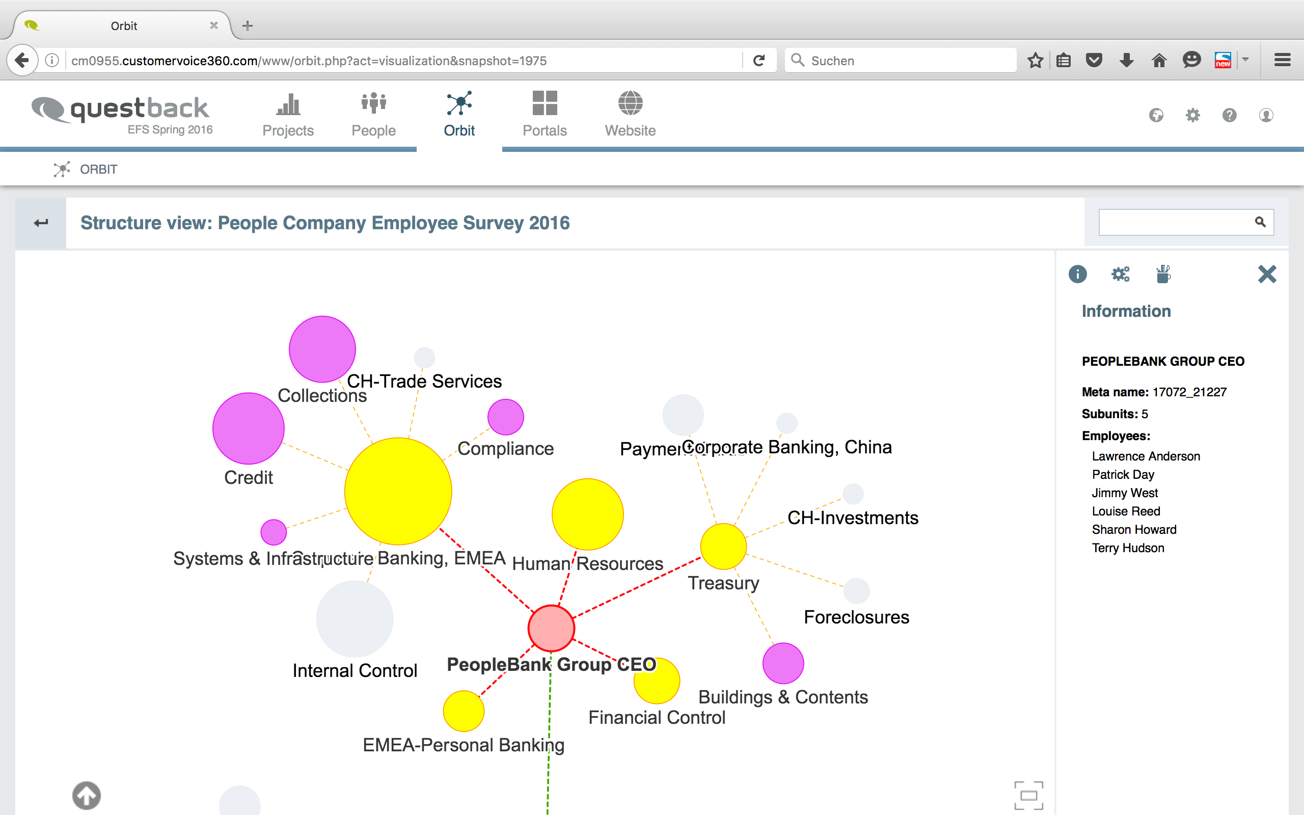 Questback "Spring"Release Neue EFS Version 10.9 bringt drei neue