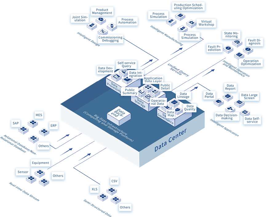 LEADACE Intelligent Platform Boosts Quality and Efficiency for ...