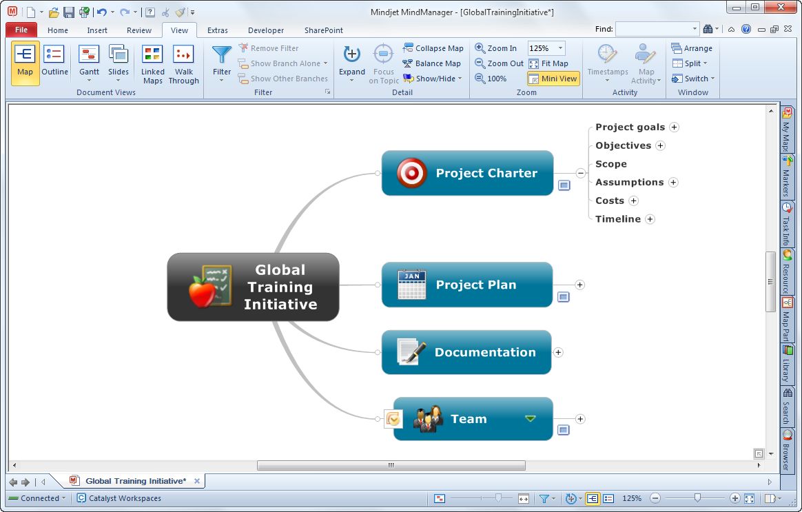 mindjet mindmanager mac 9