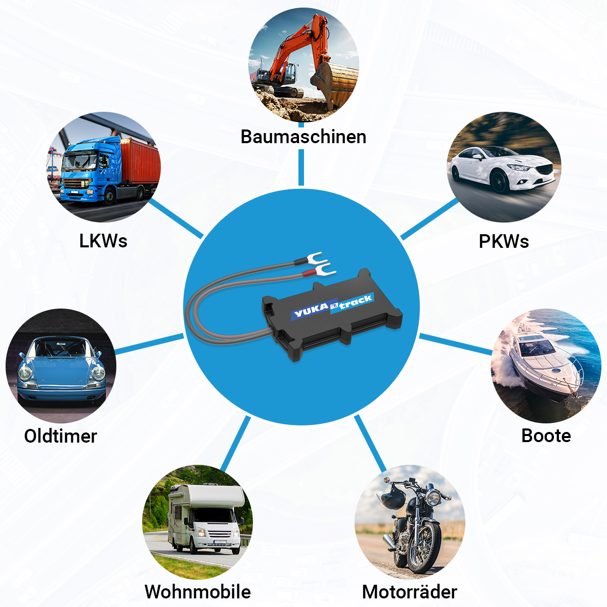 YUKAtrack Das GPS Tracking Tool für alle Fahrzeuge, Yukatel GmbH, Story PresseBox