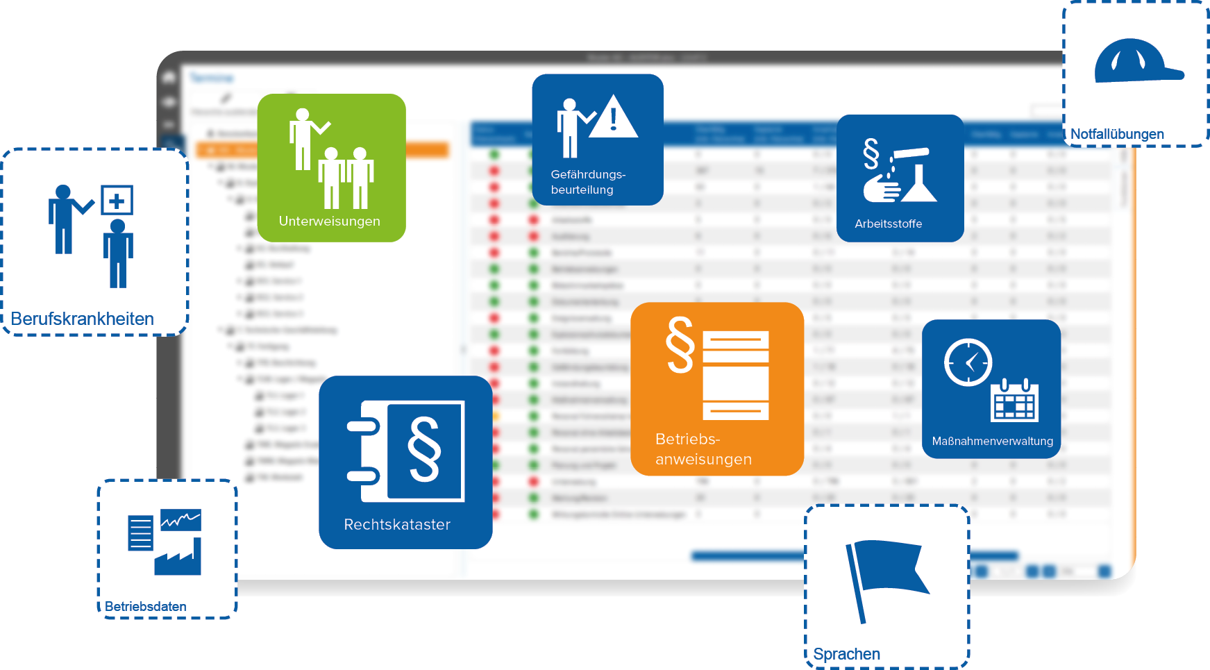 Auditor Software Klare Wettbewerbsvorteile Durch Professionelles