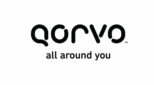 Logo der Firma Qorvo