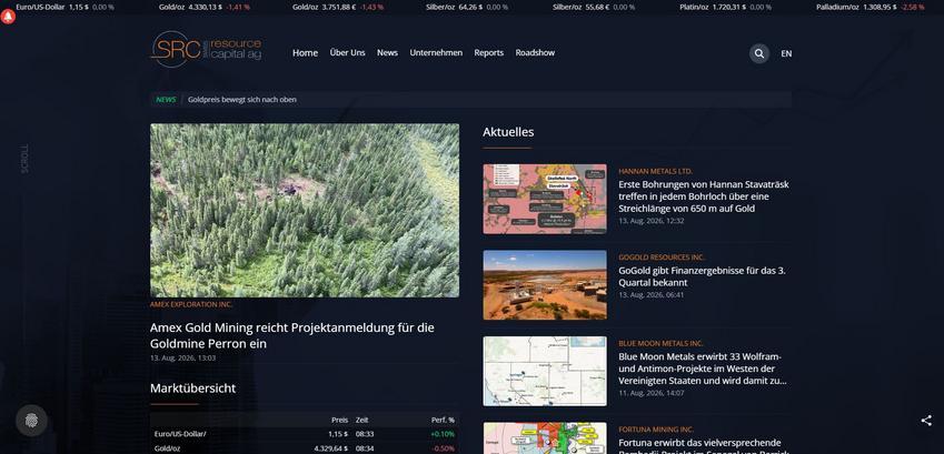 Website Promotion