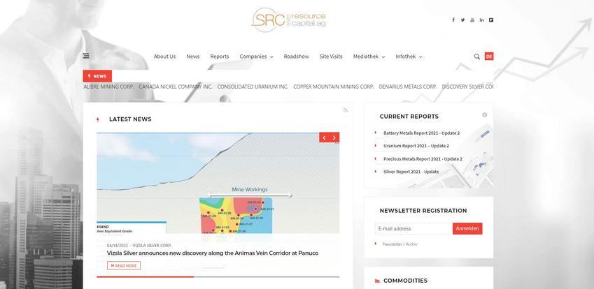 Website Promotion
