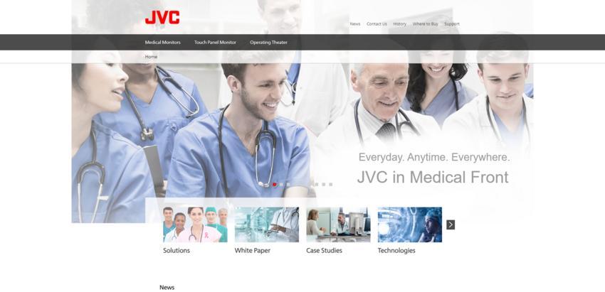 Website Promotion