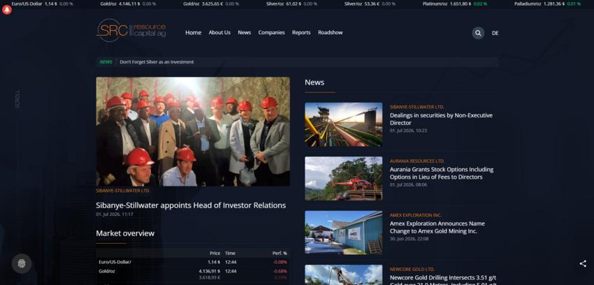 Website Promotion