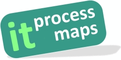 Logo der Firma IT Process Maps GbR