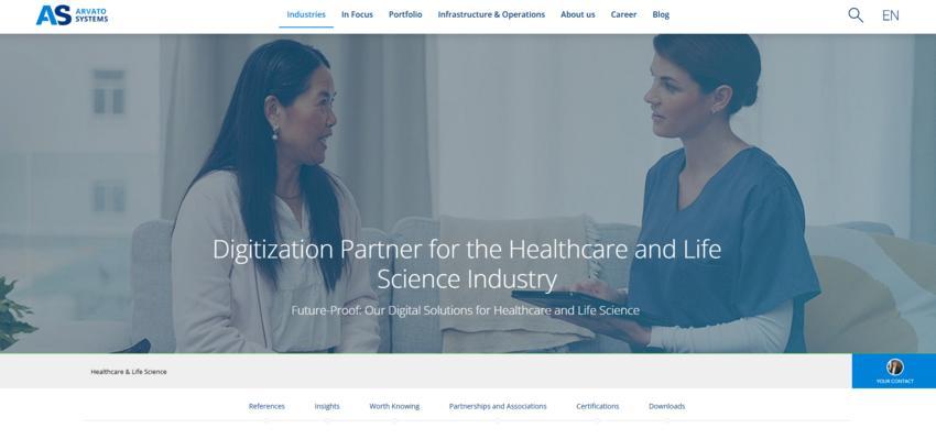 Website Promotion