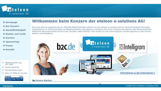 Website Promotion