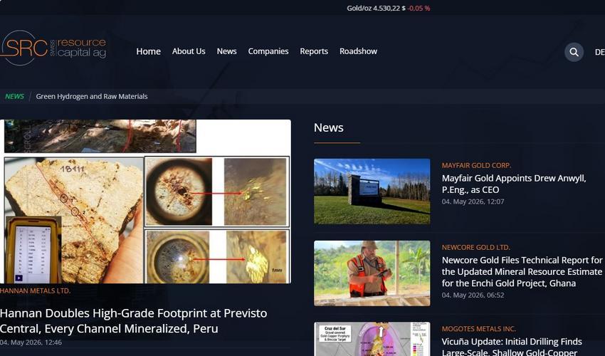 Website Promotion