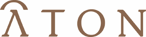 Logo der Firma ATON GmbH