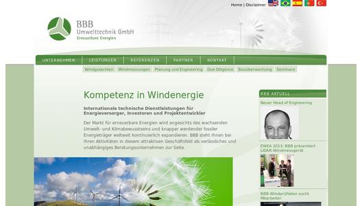 Website Promotion