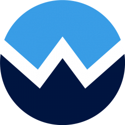 Logo der Firma Wettermanufaktur GmbH