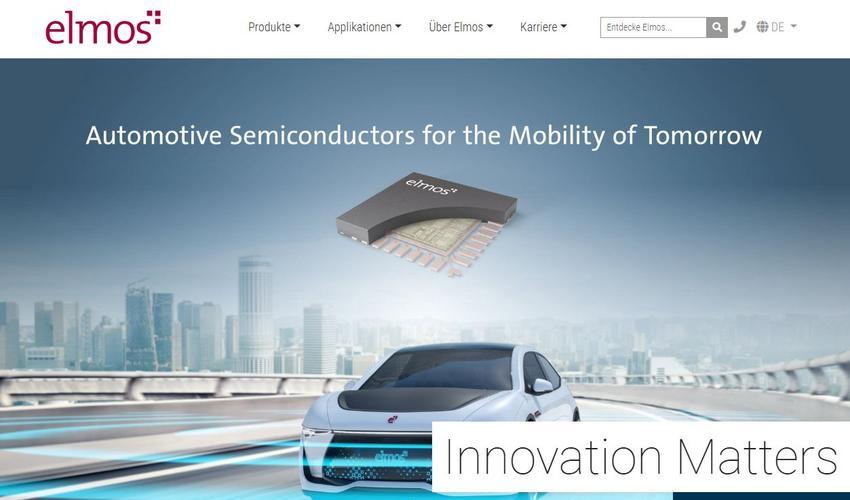 Website Promotion