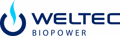 Logo der Firma WELTEC BIOPOWER GmbH