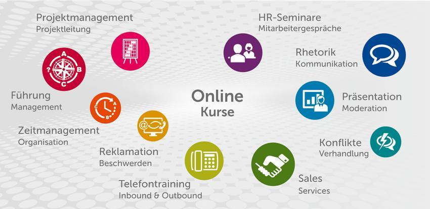 Website Promotion