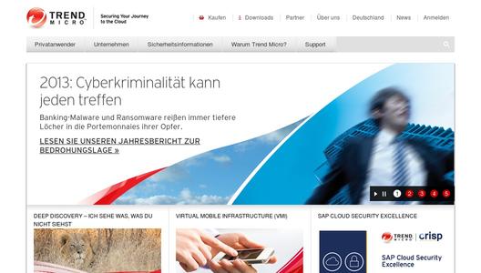Website Promotion