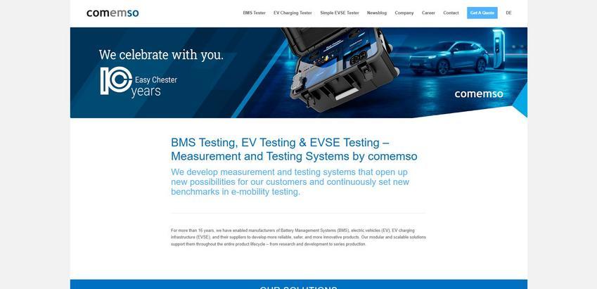 Website Promotion