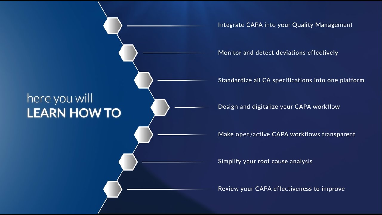 Implementing CAPA for Production Quality