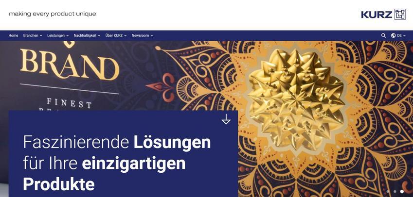 Website Promotion