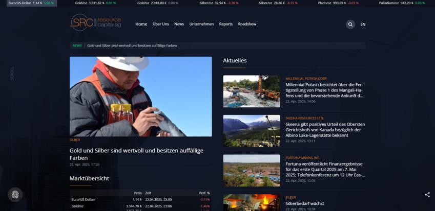 Website Promotion