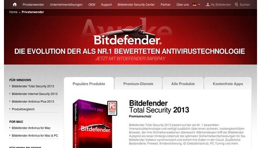 Website Promotion