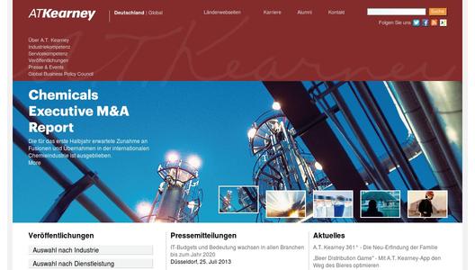 Website Promotion