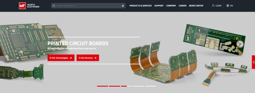 Website Promotion