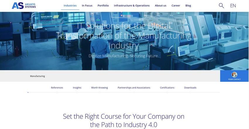 Website Promotion