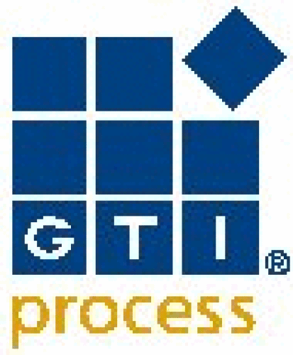 Logo der Firma Weidmüller GTI Software GmbH