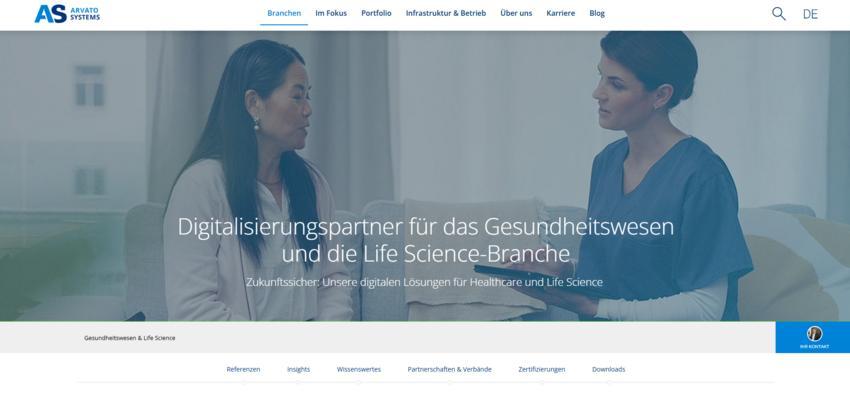 Website Promotion