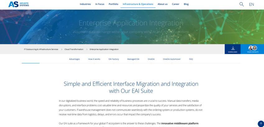 Website Promotion