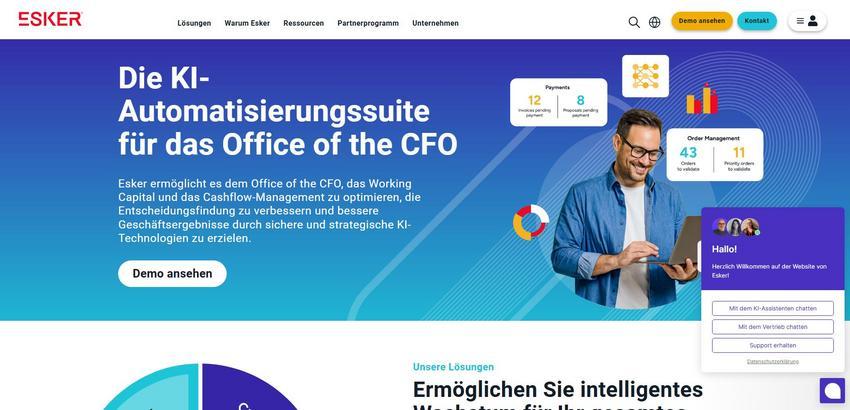 Website Promotion