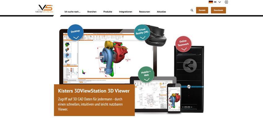 Website Promotion