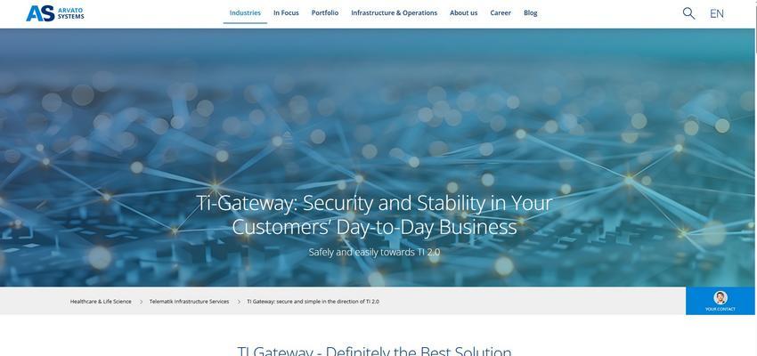 Website Promotion
