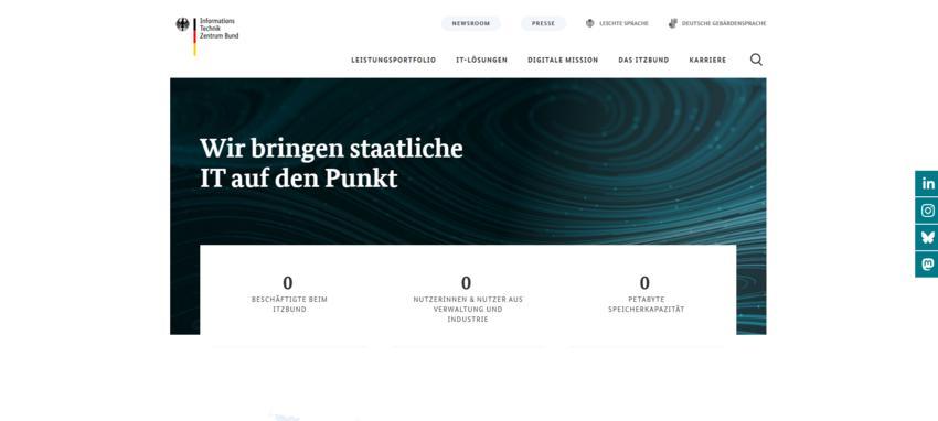 Website Promotion
