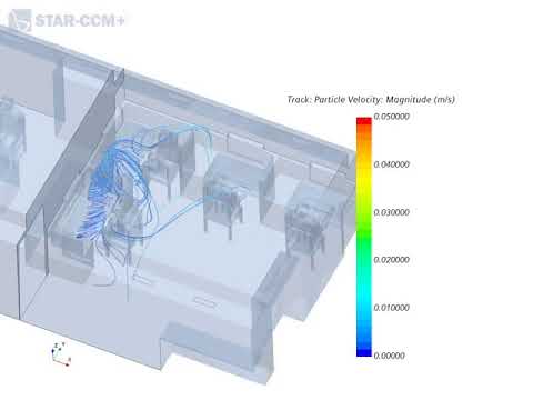 CFD Strömungssimulation der Ausbreitung von Aerosolen im Büroraum mit Lüftung