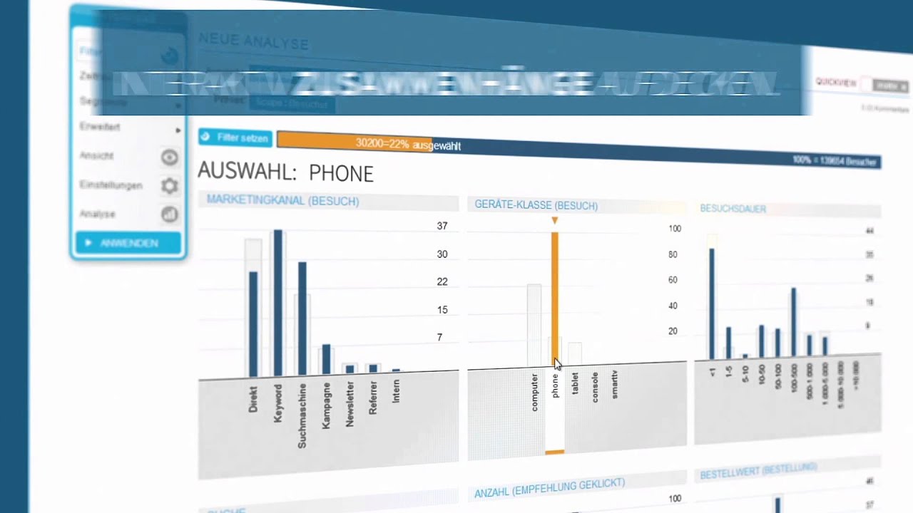 Webanalyse mit econda