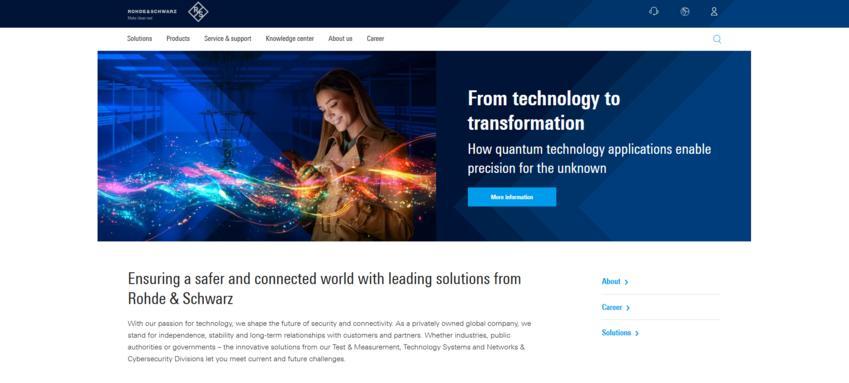 Website Promotion