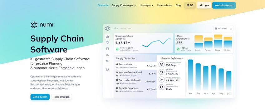 Website Promotion