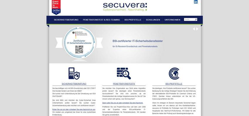 Website Promotion