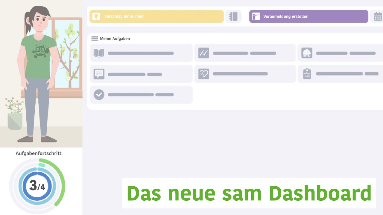 sam® Dashboard - Der secova Safety Avatar